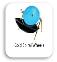 Gold Spiral Wheels